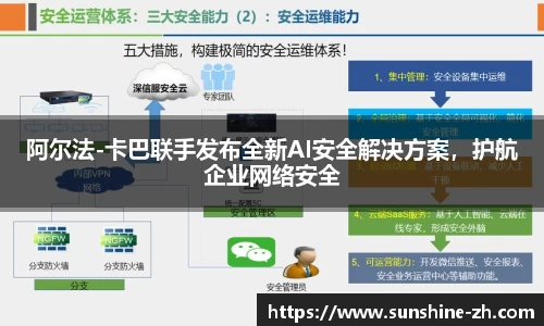 阿尔法-卡巴联手发布全新AI安全解决方案，护航企业网络安全