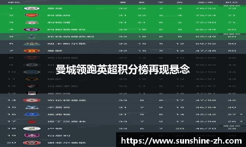 曼城领跑英超积分榜再现悬念