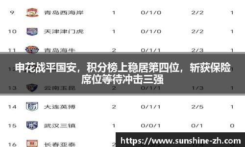 申花战平国安，积分榜上稳居第四位，斩获保险席位等待冲击三强