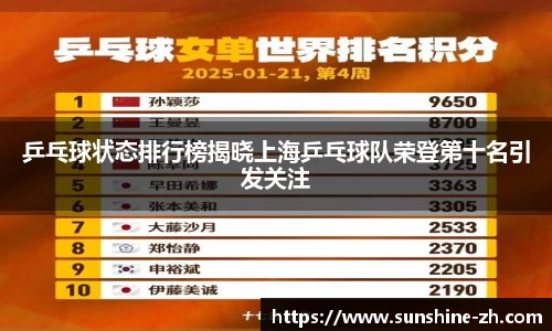 乒乓球状态排行榜揭晓上海乒乓球队荣登第十名引发关注