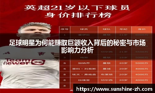 足球明星为何能赚取巨额收入背后的秘密与市场影响力分析