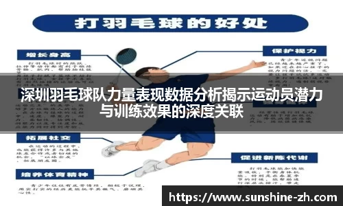 深圳羽毛球队力量表现数据分析揭示运动员潜力与训练效果的深度关联